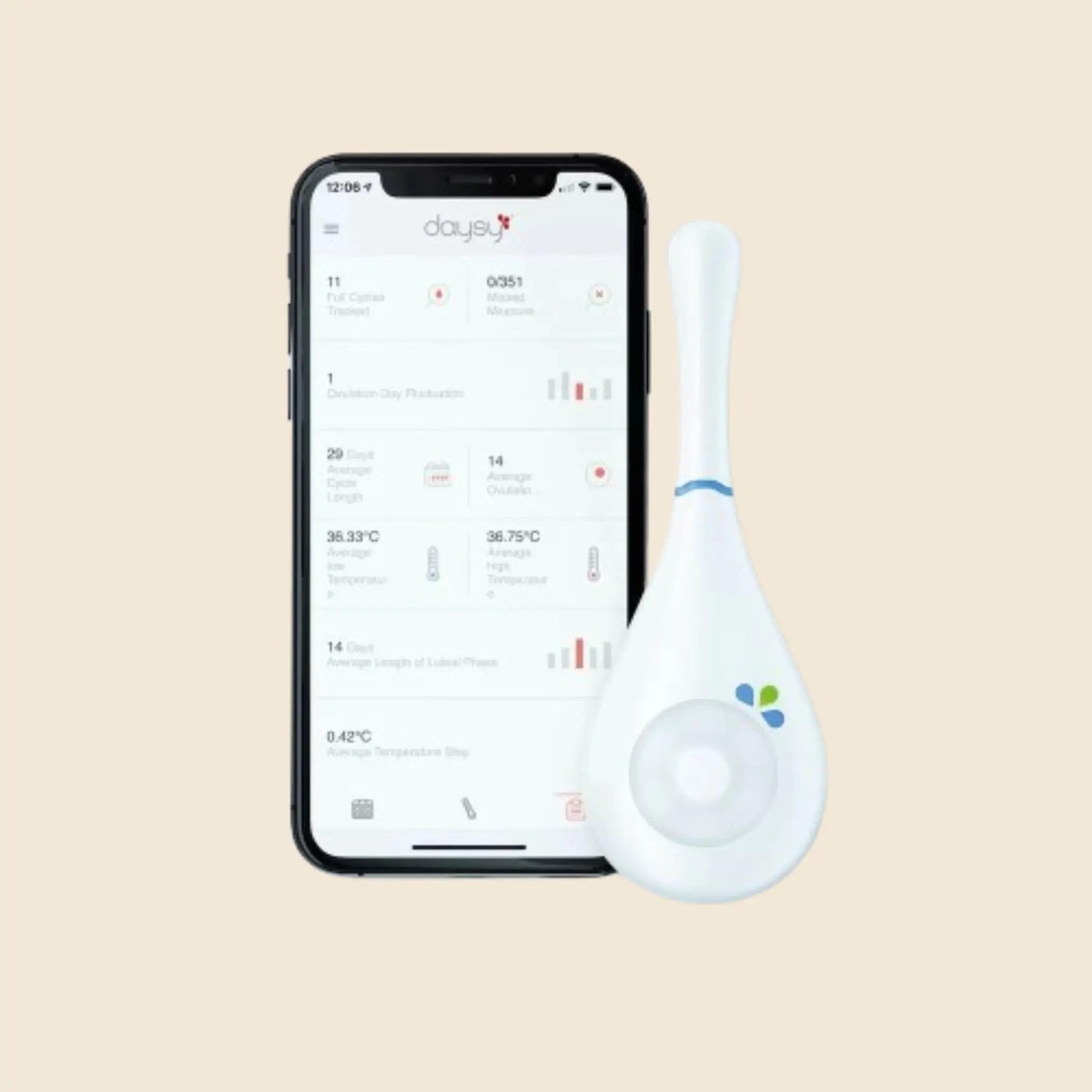 PCOS Premium Kit – Daysy Cycle Computer + 30 Ovulation Tests