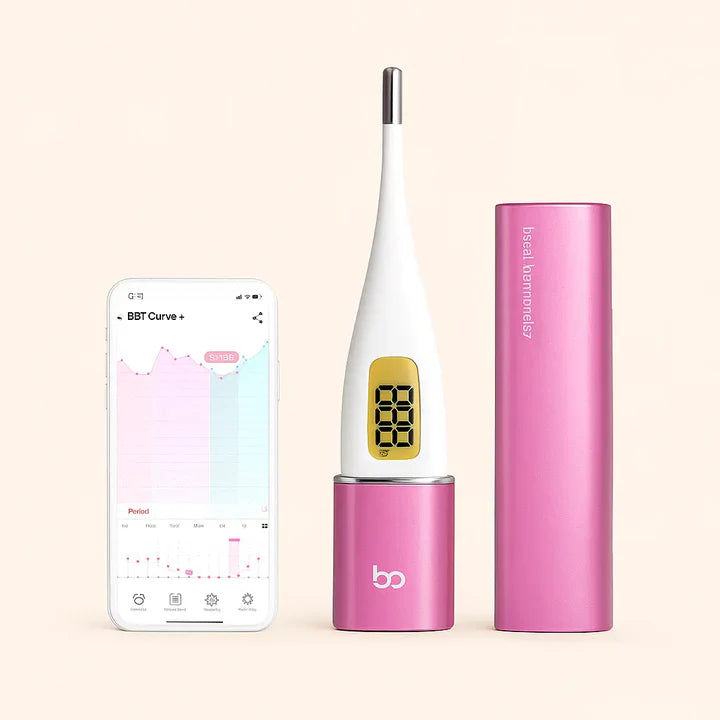 PCOS Tracking Kit. Femometer thermometer + 30 ovulation tests