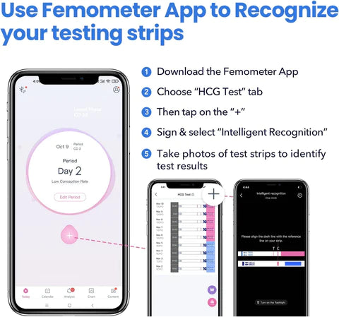 Femometer app
